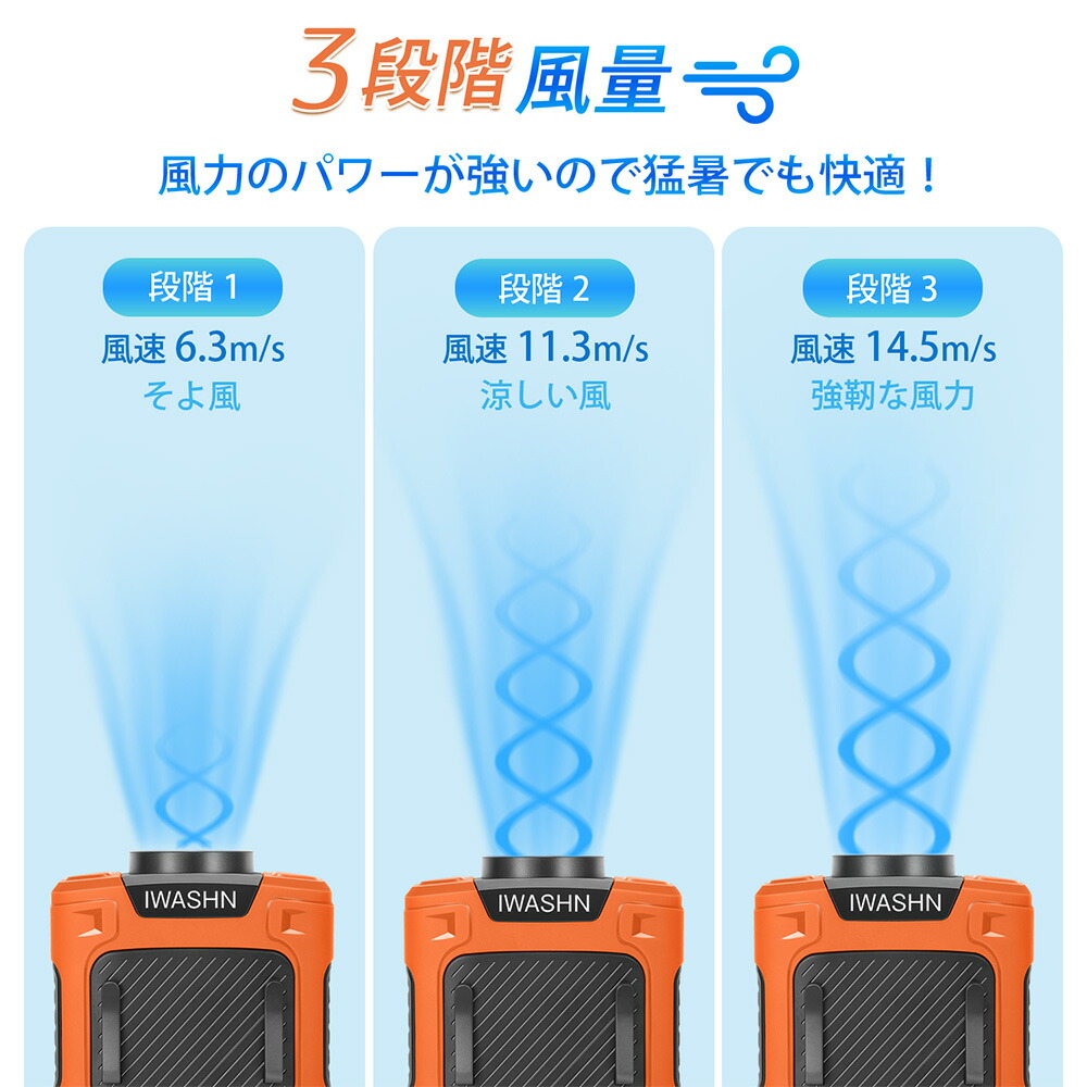 楽天市場】腰掛け扇風機 強力 ベルトファン type-c急速充電 10000mAh大
