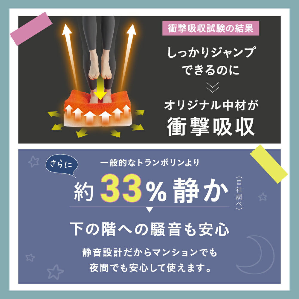 楽天市場】【20％OFF】 シェイプキューブ2 gymterior (ジムテリア