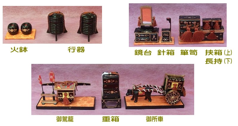 楽天市場】豆お道具七品セット 12号 雛人形 雛道具 ミニサイズ