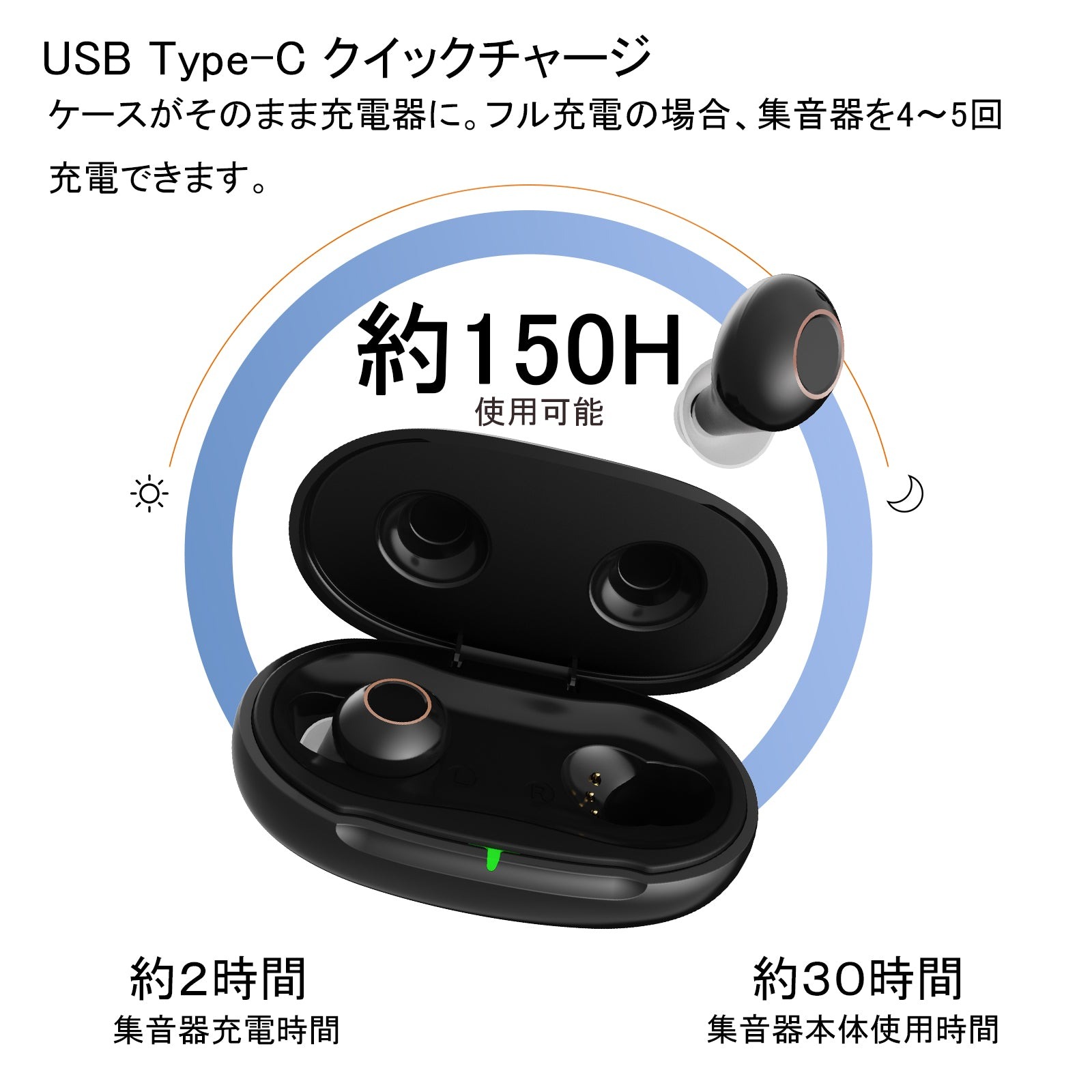 楽天市場】NIKEN NK-701 左右両耳用セット 耳あな型集音器 日本製 高