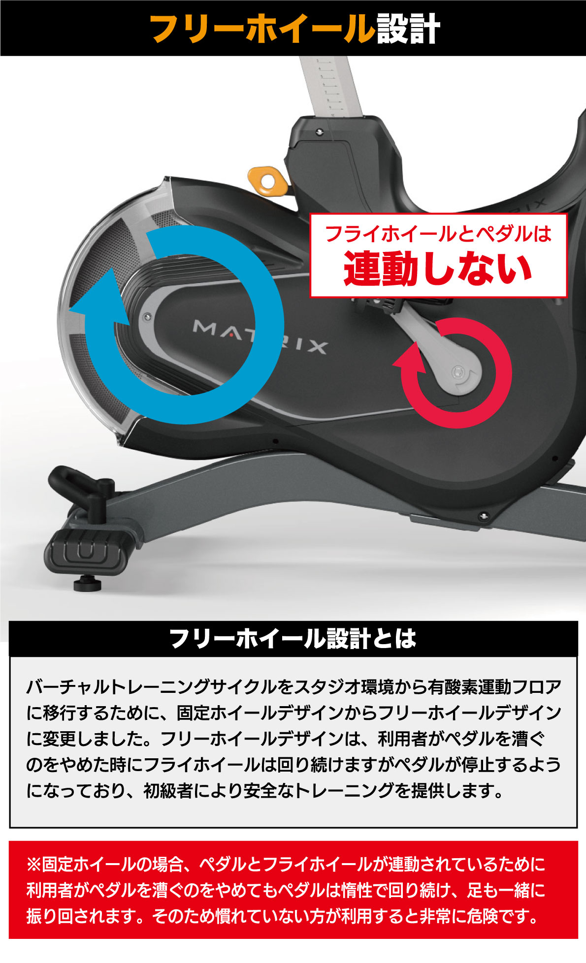 楽天市場】トレーニングサイクル CXV スピンバイク インドアサイクル