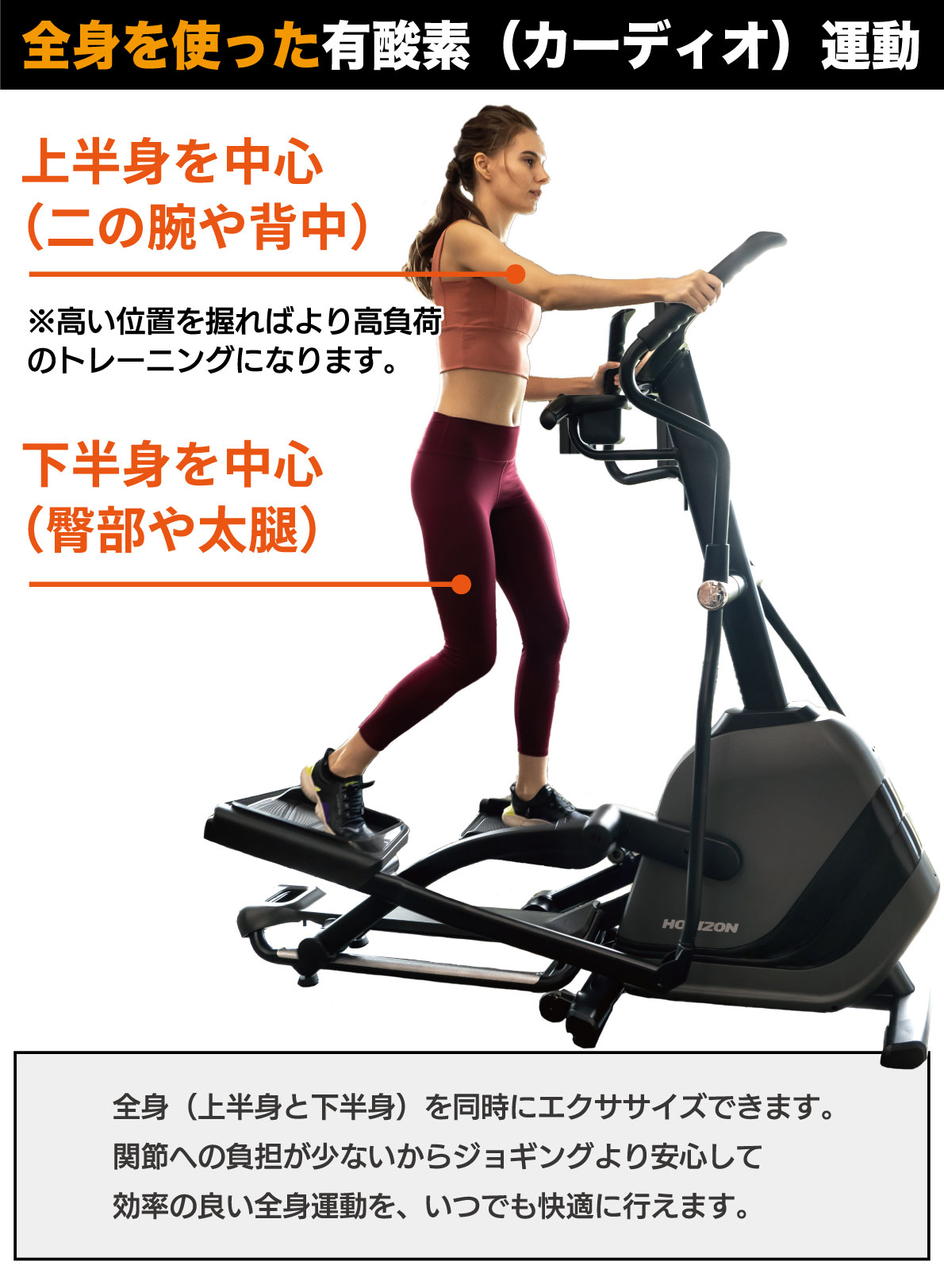 楽天市場】【組立無料】 クロストレーナー ANDES 7.1 ジョンソンヘルス