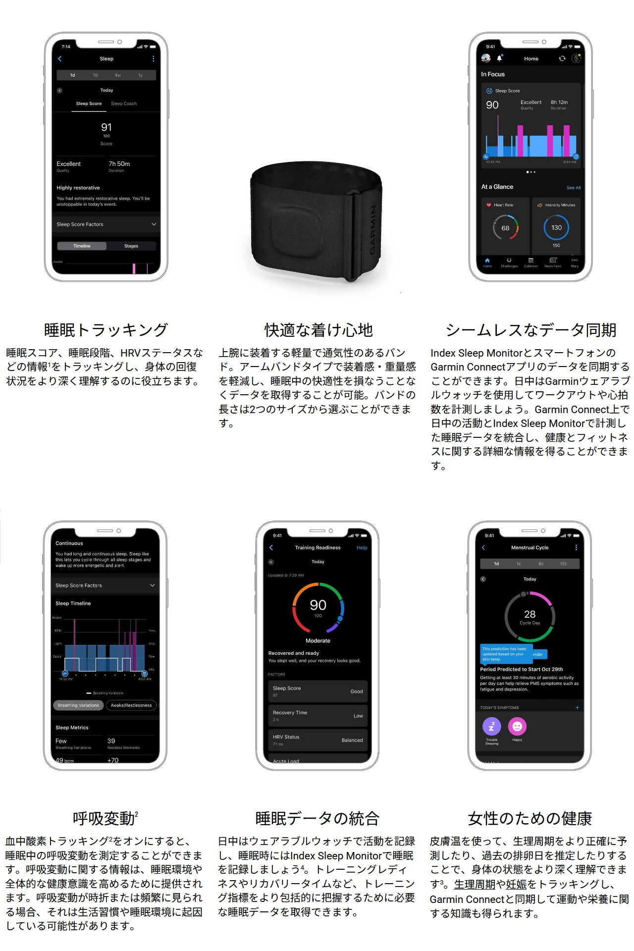 楽天市場】アームバンド型睡眠モニタリングデバイス ガーミン GARMIN