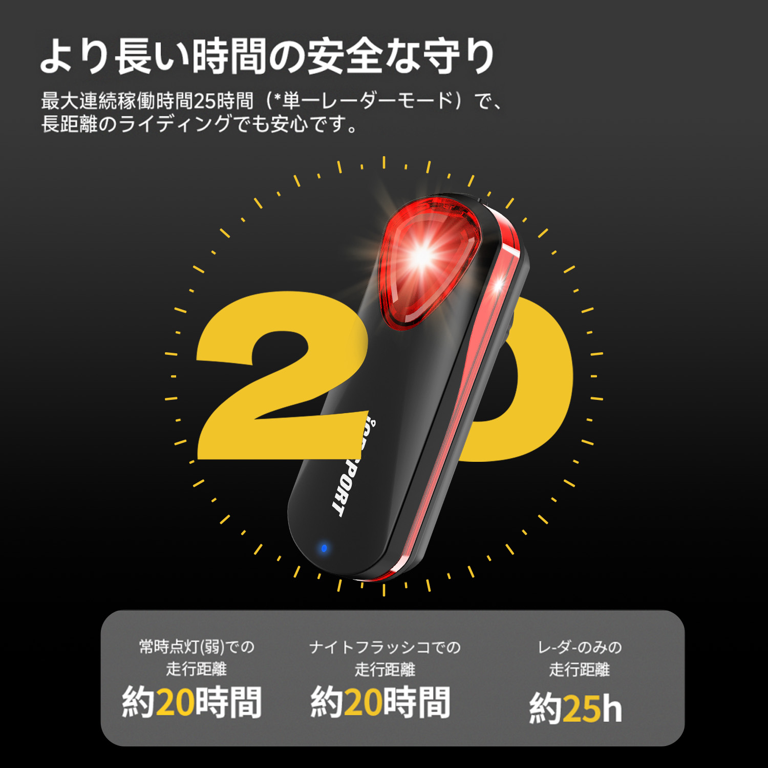 楽天市場】【公式&送料無料】iGPSPORT SR30 自転車 テールライト 自動