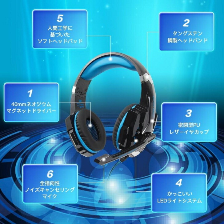 楽天市場】＼先着200名様限定! 5%OFFｸｰﾎﾟﾝ有／ゲーミング ヘッドセット