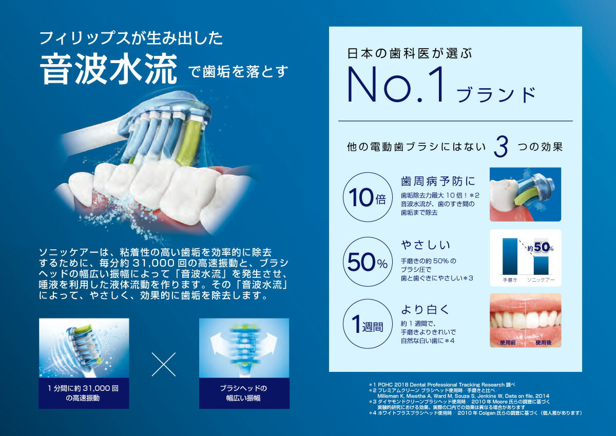 楽天市場】送料無料 フィリップス sonicare ソニッケアー 電動歯ブラシ