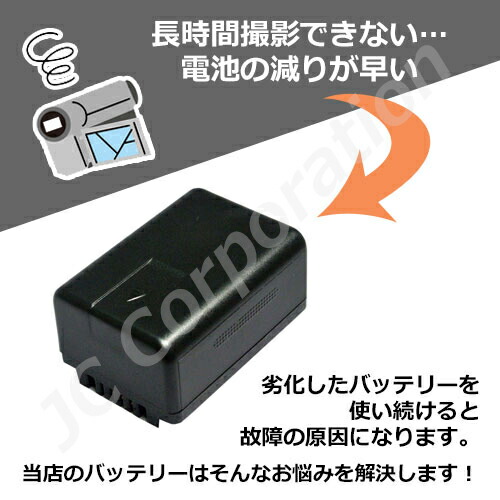 楽天市場】USB充電器セット パナソニック(Panasonic) VW-VBT190-K 互換