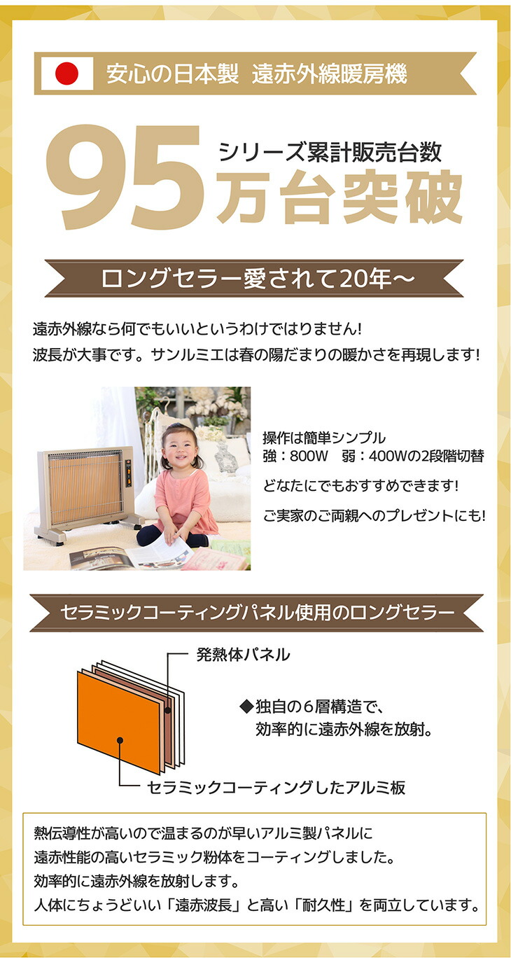 楽天市場】【今だけ☆抽選で2人に1人最大100%ポイントバック☆要