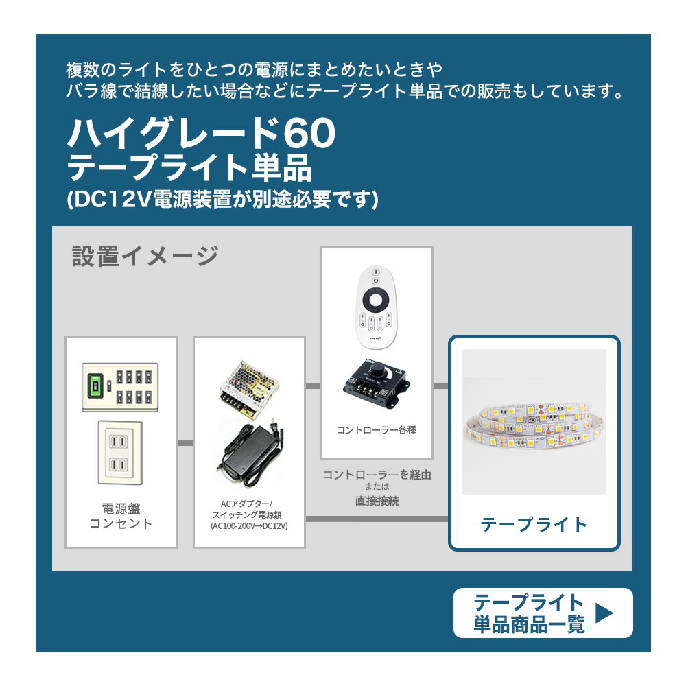 楽天市場】LED テープライト オレンジ色 ORANGE ハイグレード60 DC 12V