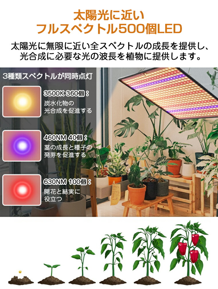 楽天市場】植物育成ライト LED パネル 屋内 屋外用 フルスペクトル