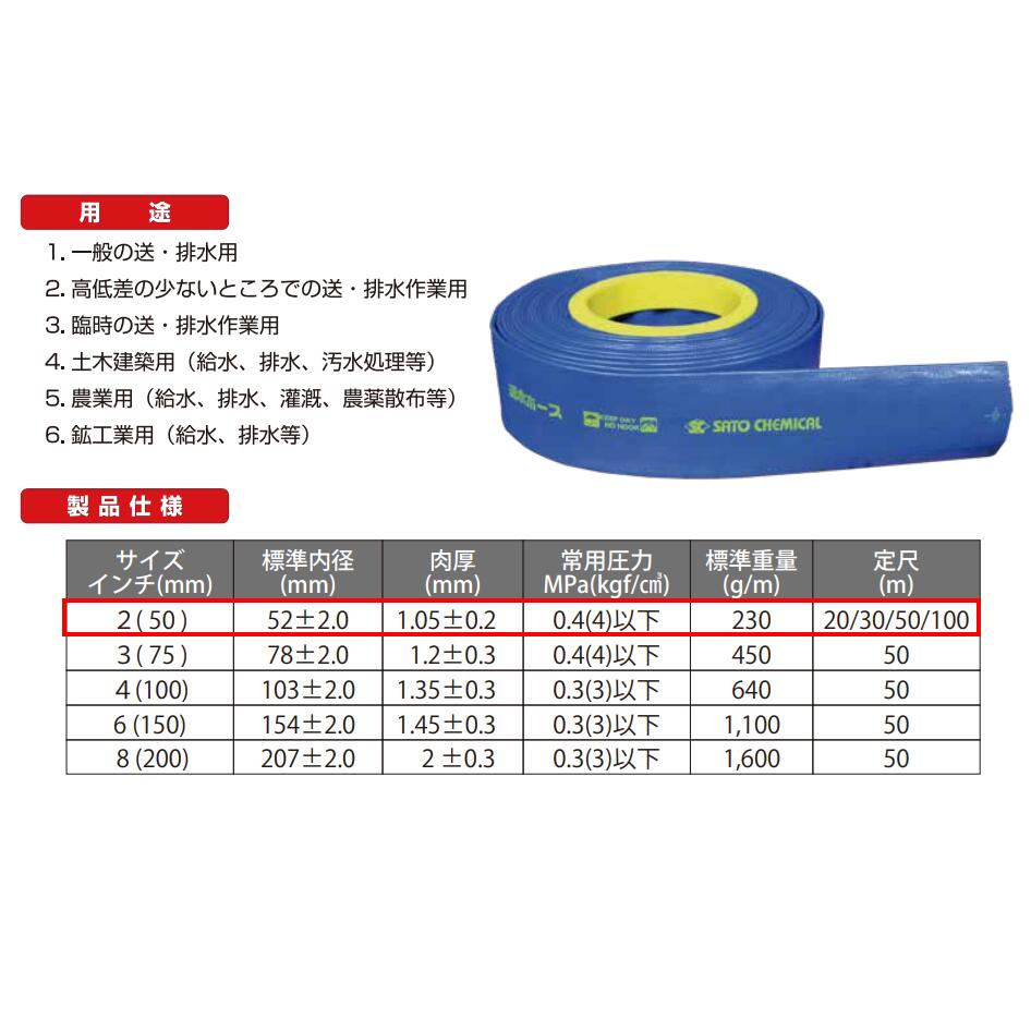 楽天市場】送水ホース Φ50mm×20m 2インチ 水中ポンプ 給水 排水ポンプ