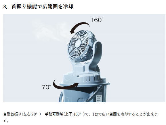 楽天市場】昭和商会 SHOWA ミストワークファン N25-01 小型コードレス