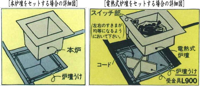 楽天市場】【茶器/茶道具 炉壇セット】 炉壇 電熱器付 アルミ製聚楽壁