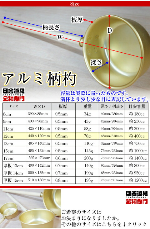 楽天市場】ひしゃく 12cm W440×D120×H60(深さ48柄310)mm 板厚0.5mm