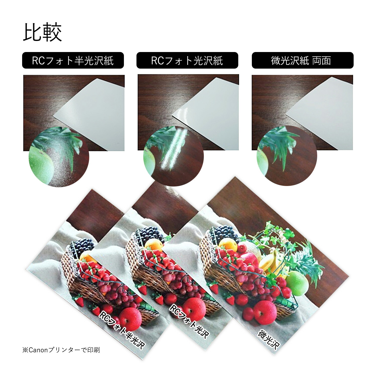 楽天市場】【楽天スーパーSALE20%OFF！】両面微光沢紙 A4 100枚入り