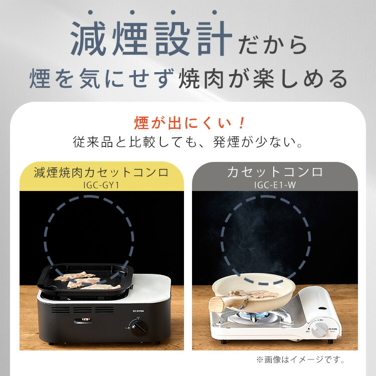 楽天市場】[最大19％OFF!] カセットコンロ 減煙 ボンベセット アイリス