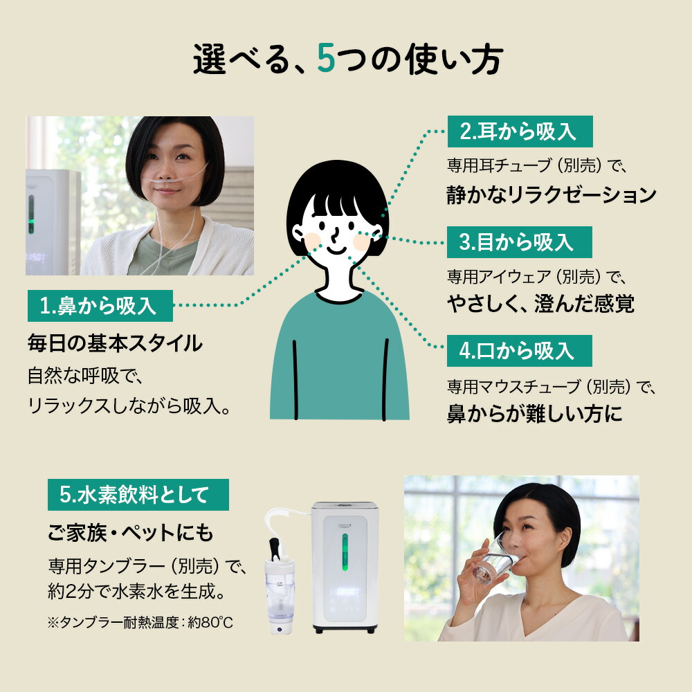 楽天市場】【公式】シェルスラン・プロ・ユー(水素吸入器）水素発生量