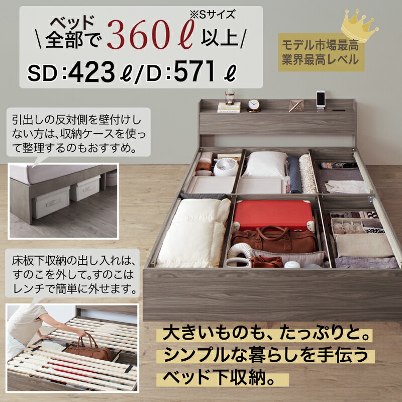 楽天市場】【クーポンでMAX10％OFF】 ベッド マットレス付き