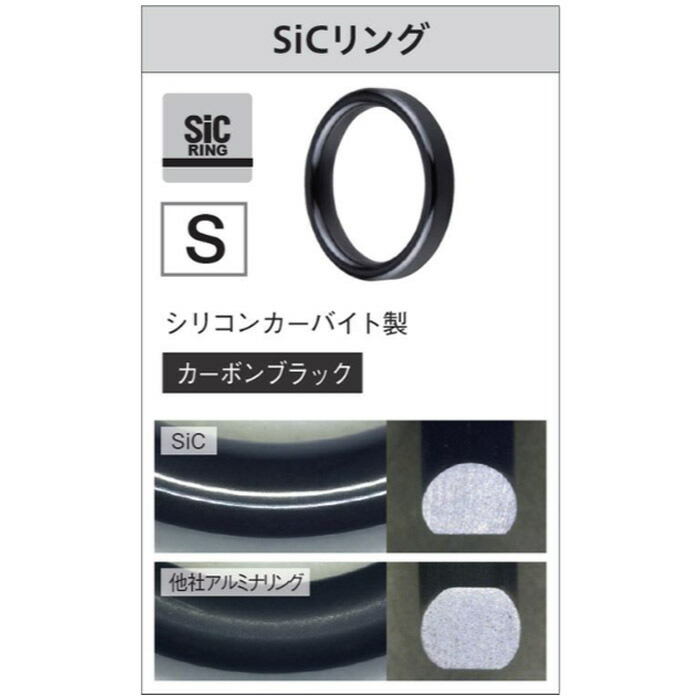 楽天市場】T-KWSG306 ガイドセット トップガイド別売り Tカラー チタン