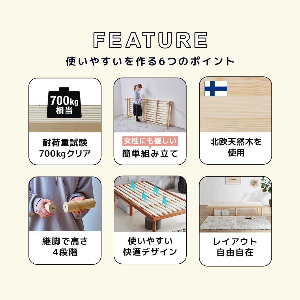 楽天市場】【10%OFF&抽選ポイント還元☆11日1:59まで！】 バノン