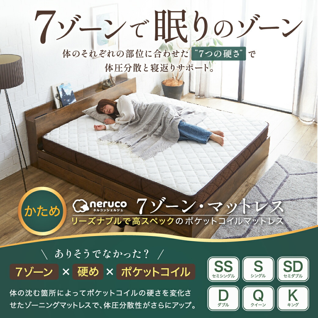 楽天市場】【10%OFF&抽選ポイント還元☆11日1:59まで！】 7ゾーン