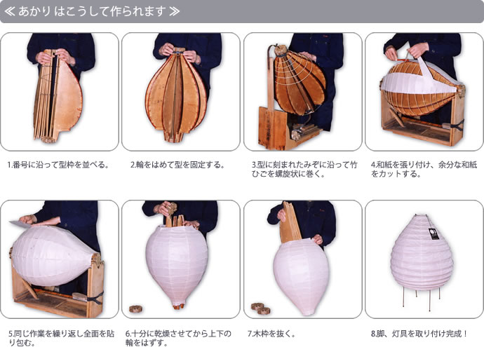 楽天市場】イサムノグチ AKARI あかり アカリ 55D（無地） Isamu