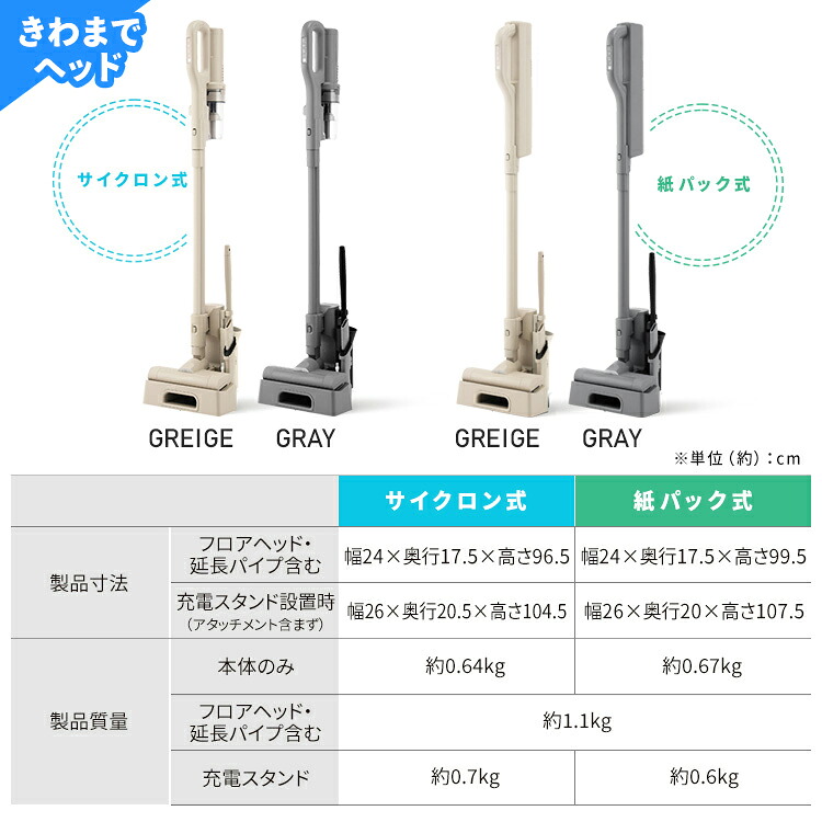 楽天市場】＼SS限定！最大32％OFF／3/4 20時～3/11 2時迄 掃除機