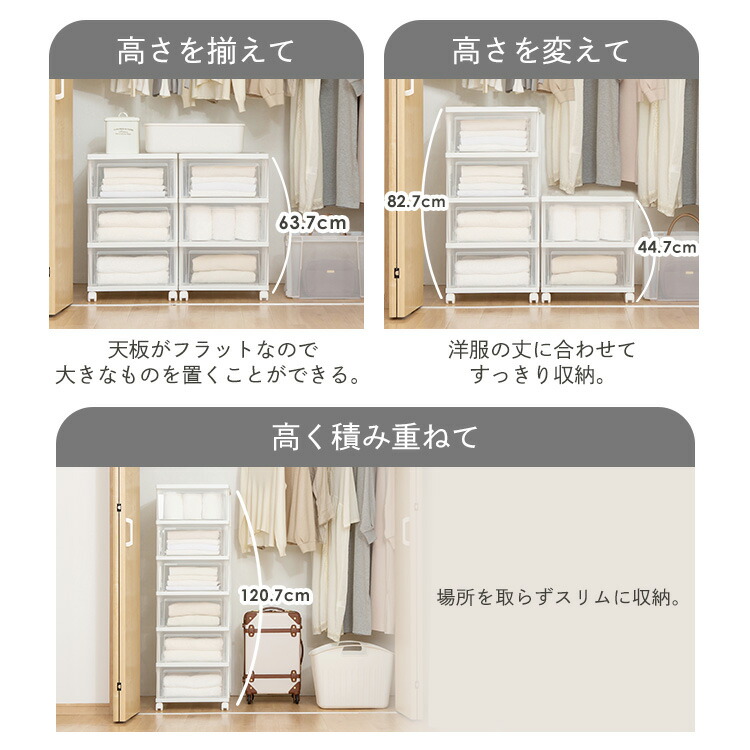 楽天市場】＼11％OFF／【公式】チェスト 収納ケース 3段 キャスター付