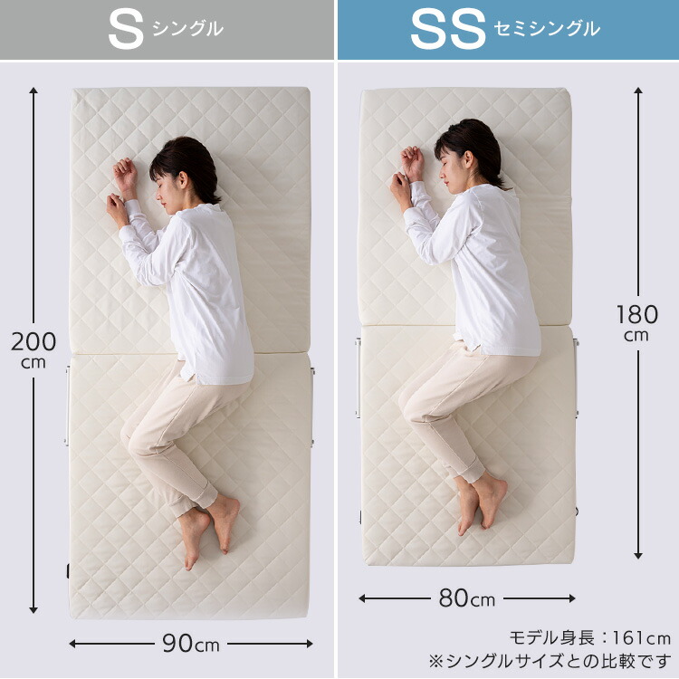 楽天市場】折りたたみベッド セミシングル ベッド マットレス