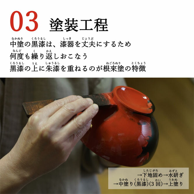 楽天市場】根来塗 皿 長 黒 刷毛目仕上げ 伝統工芸 根來塗 工芸品 特産