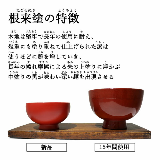 楽天市場】根来塗 皿 長 黒 刷毛目仕上げ 伝統工芸 根來塗 工芸品 特産