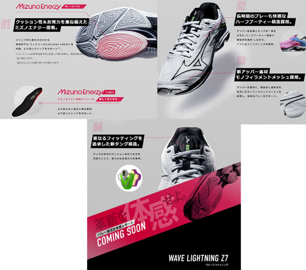 楽天市場】ミズノ 【MIZUNO】 バレーボールシューズ ウエーブ