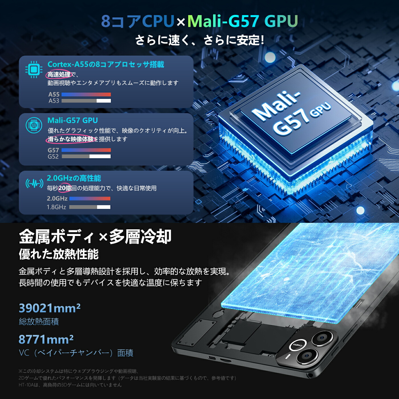 楽天市場】【☆最大P47倍&クーポンで⇒14,910円！】 タブレット 10