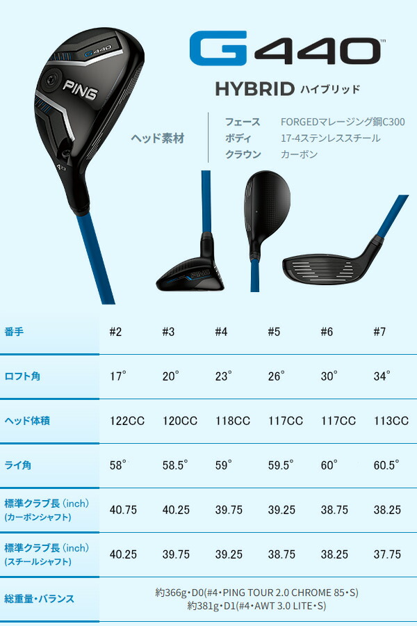 楽天市場】新作 ピン G440 ハイブリッド AWT3.0ライト オリジナル