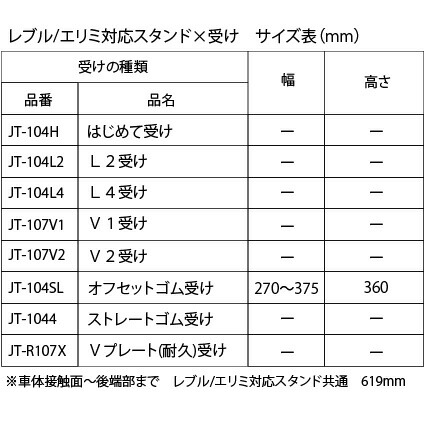 楽天市場】【 J-TRIP レブル/エリミ対応スタンド 本体のみ/セット