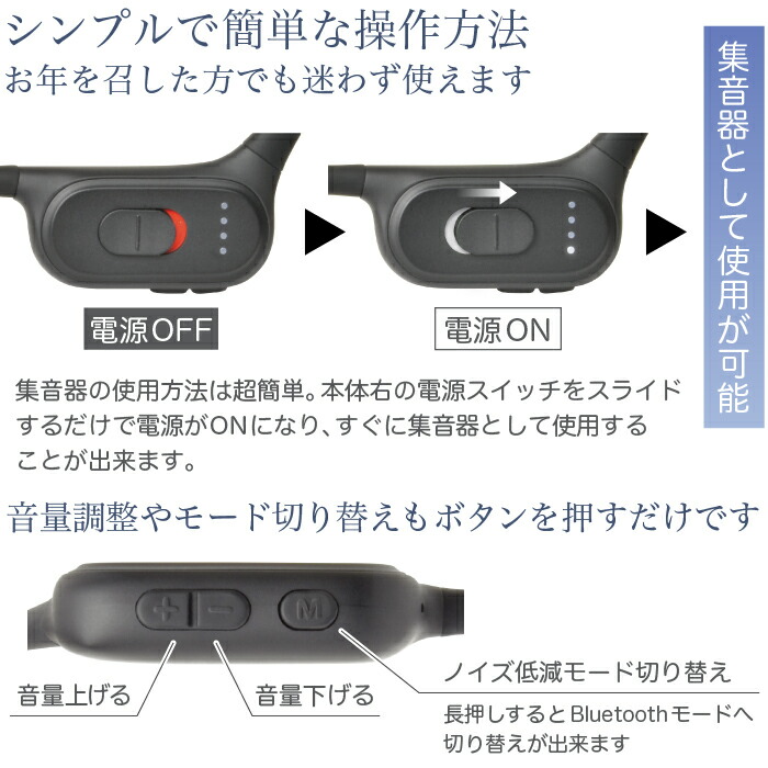 楽天市場】【楽天SALEポイント20倍】骨伝導 ステレオ 集音器 福耳 Airy