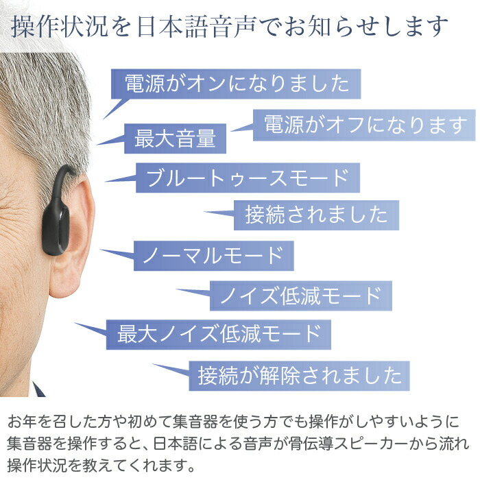 楽天市場】【楽天SALEポイント20倍】骨伝導 ステレオ 集音器 福耳 Airy