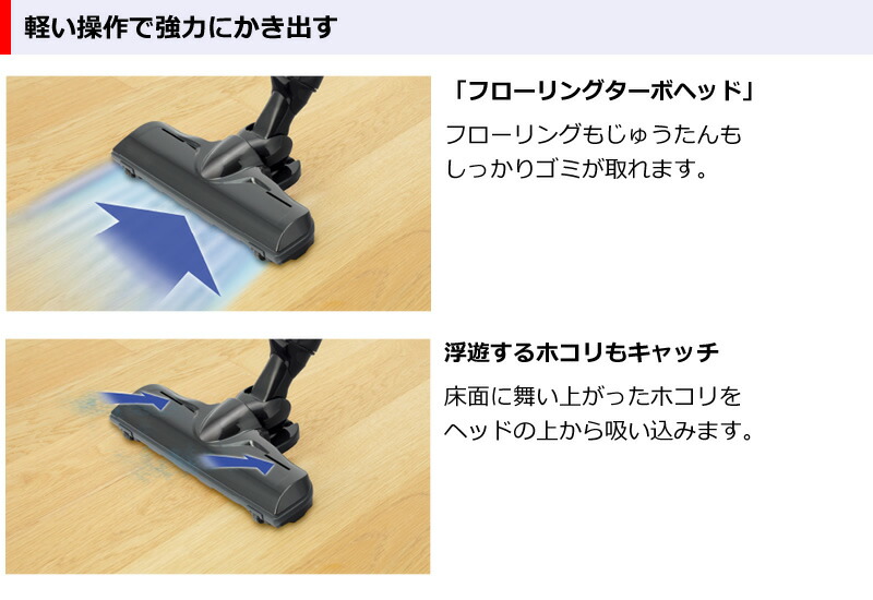 楽天市場】東芝 【TOSHIBA】 サイクロン式掃除機 トルネオミニ VC