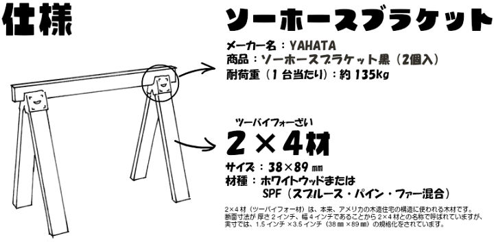 楽天市場】【最大1000円OFFクーポン!枚数限定】文字入れ ソーホース