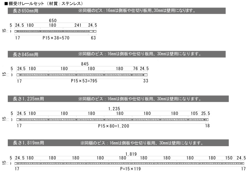 楽天市場】【全品対象200円OFFクーポン】棚受けレールセット シルバー