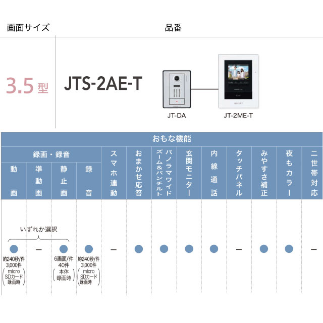 楽天市場】[JTS-2AE-T] テレビドアホン アイホン ドアホン AC電源直結