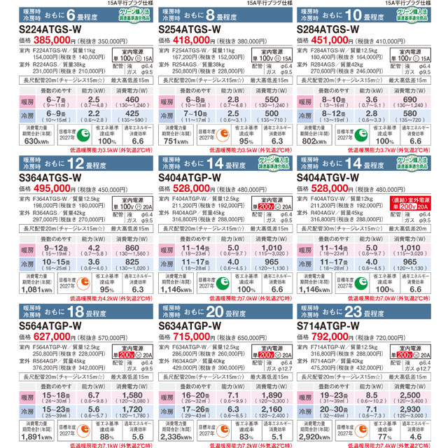 楽天市場】【在庫あり！無料3年保証】[S284ATGS-W] GXシリーズ