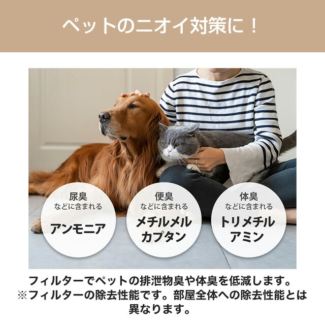 楽天市場】[FU-RC01-W] シャープ 空気清浄機 空気清浄機 おすすめ畳数