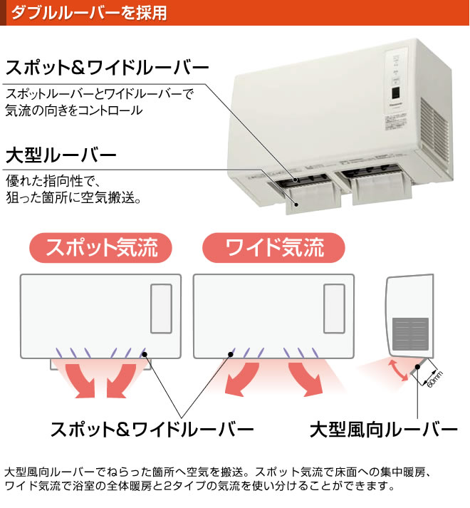 楽天市場】[FY-24UW5] 【電気タイプ】 パナソニック 浴室換気乾燥暖房