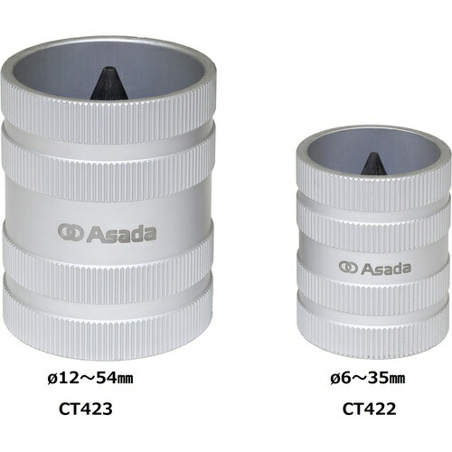 サンコーインダストリー（SUNCO） 10．9 六角ボルト NBI