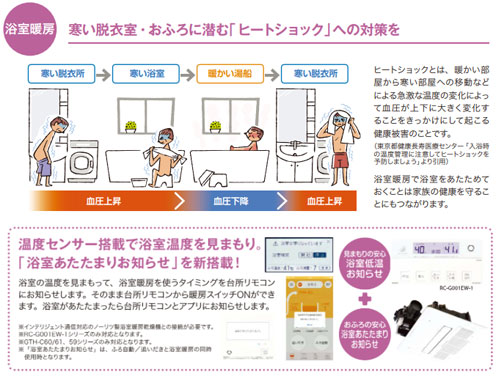 楽天市場】ノーリツ 浴室暖房機 温水式 壁掛型 脱衣室用 ドライホット