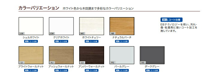 楽天市場】南海プライウッド 棚収納パーツ アートランバー Sタイプ 厚