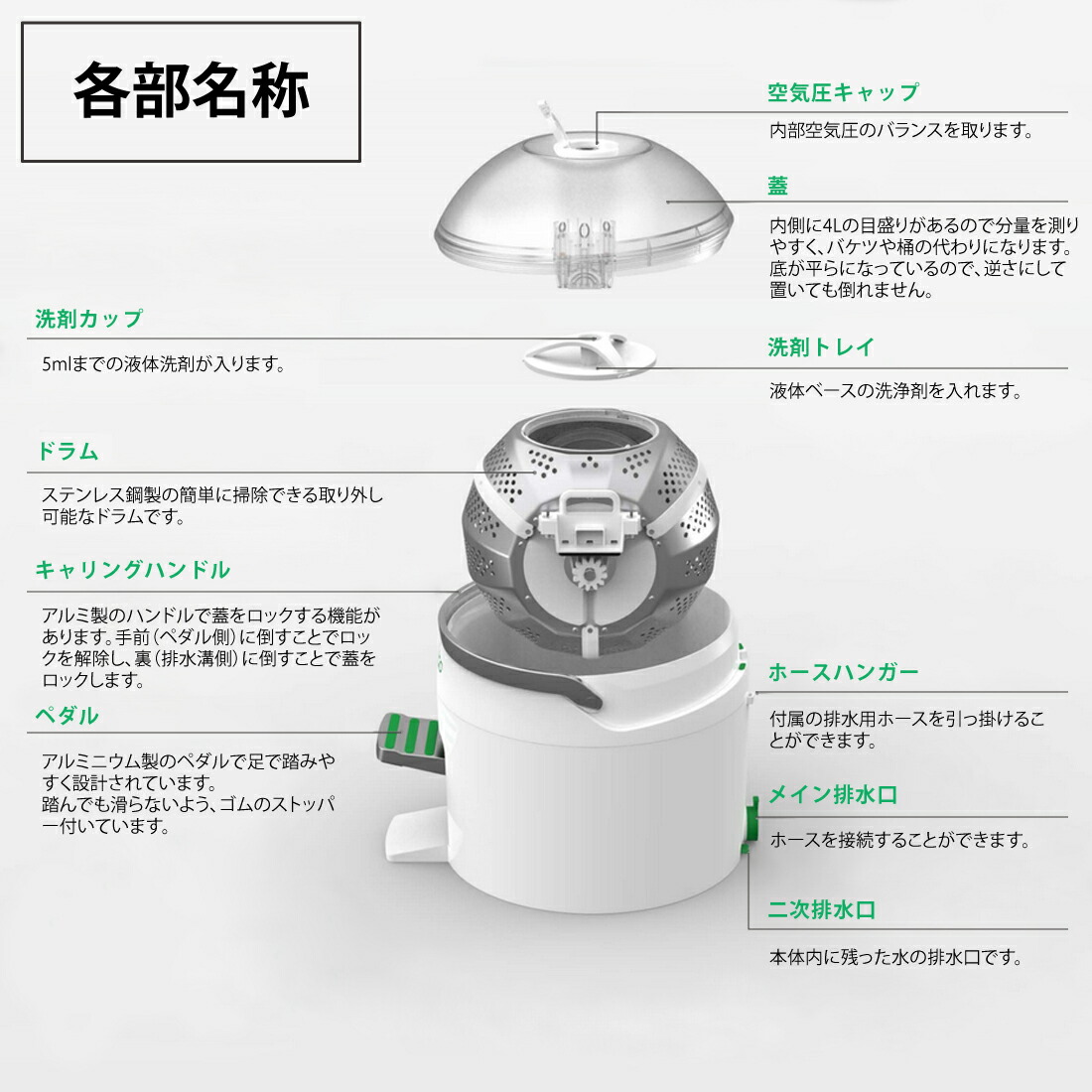 楽天市場】手動洗濯機 足踏み洗濯機 ポータブル洗濯機 小型洗濯機 時短
