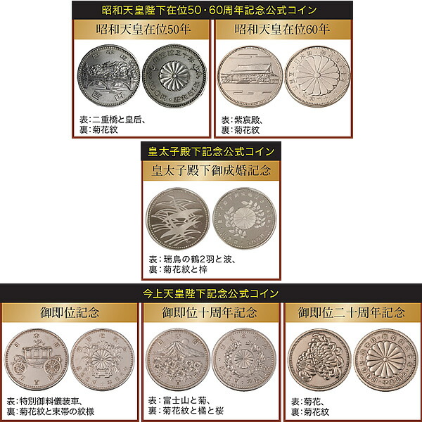 楽天市場】皇室公式記念切手・貨幣総覧 : スターアイ