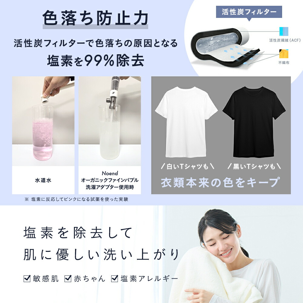 楽天市場】＼スーパーSALE限定最大25％OFF！／Noend 洗濯機アダプター